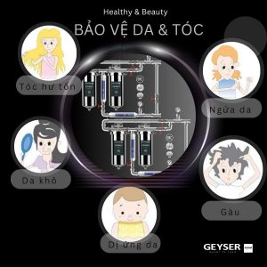 Lọc tổng đầu nguồn âm trần cao cấp cho Penthouse Geyser Ecotar 4F4As chăm sóc da và tóc hiệu quả