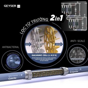 Lọc tổng đầu nguồn âm trần dành Geyser Ecotar 4F4As sở hữu công nghệ chống cặn vật lý điện hóa
