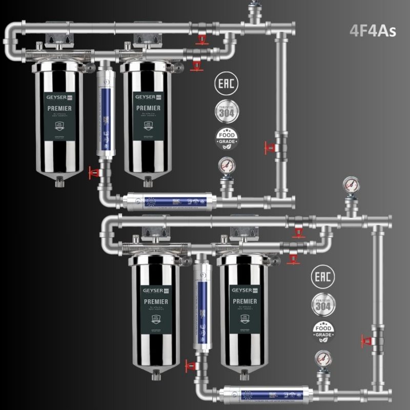Lọc tổng đầu nguồn âm trần chất lượng cho Penthouse Geyser Ecotar 4F4As