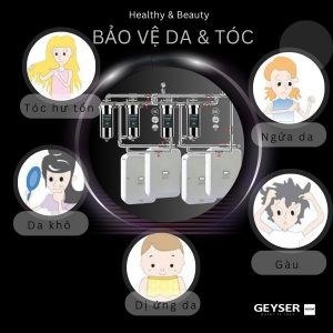 Lọc tổng biệt thự Geyser Ecotar 4F4Ss bảo vệ da và tóc hiệu quả