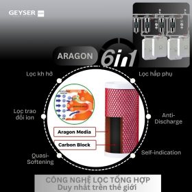 Lọc tổng đầu nguồn âm trần cho căn hộ chung cư Penthouse Geyser Ecotar 4F4Ss