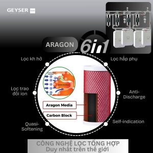 Lọc tổng đầu nguồn cho căn hộ Penthouse Geyser Ecotar 4F4Ss sử dụng công nghệ tổng hợp Aragon 6 in 1