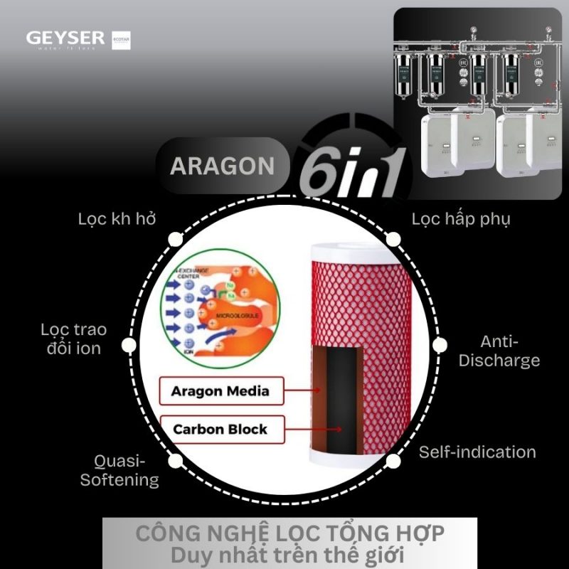 Lọc tổng đầu nguồn âm trần cho căn hộ chung cư Penthouse Geyser Ecotar 4F4Ss