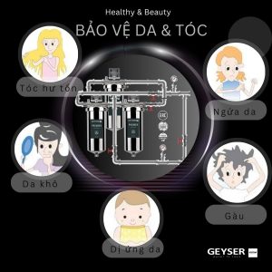 Lọc tổng đầu nguồn cho chung cư nước nóng nguội trực tiếp Geyser Ecotar 3Fs bảo vệ da và tóc hiệu quả