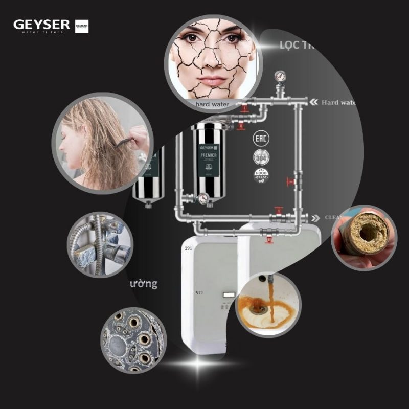 Lọc tổng đầu nguồn trên đường ống lắp âm trần cho căn hộ chung cư Geyser Ecotar 2F2Ss