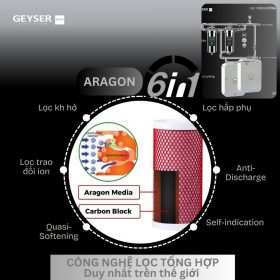 Lọc tổng đầu nguồn trên đường ống lắp âm trần cho căn hộ chung cư Geyser Ecotar 2F2Ss