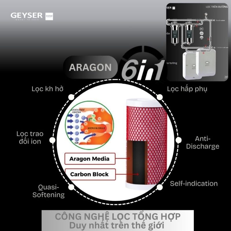 Lọc tổng đầu nguồn trên đường ống lắp âm trần cho căn hộ chung cư Geyser Ecotar 2F2Ss