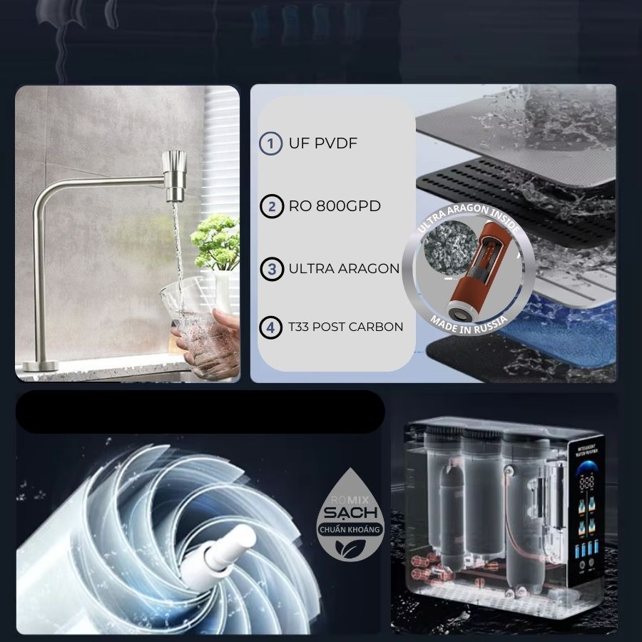 Máy lọc nước chuẩn khoáng Ecotar 9 LUX ROMIX có công nghệ vượt trội