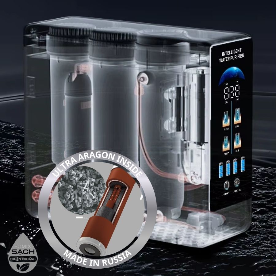 Máy lọc nước chuẩn khoáng Ecotar 9 LUX ROMIX sử dụng công nghệ Ultra Aragon thế hệ mới 
