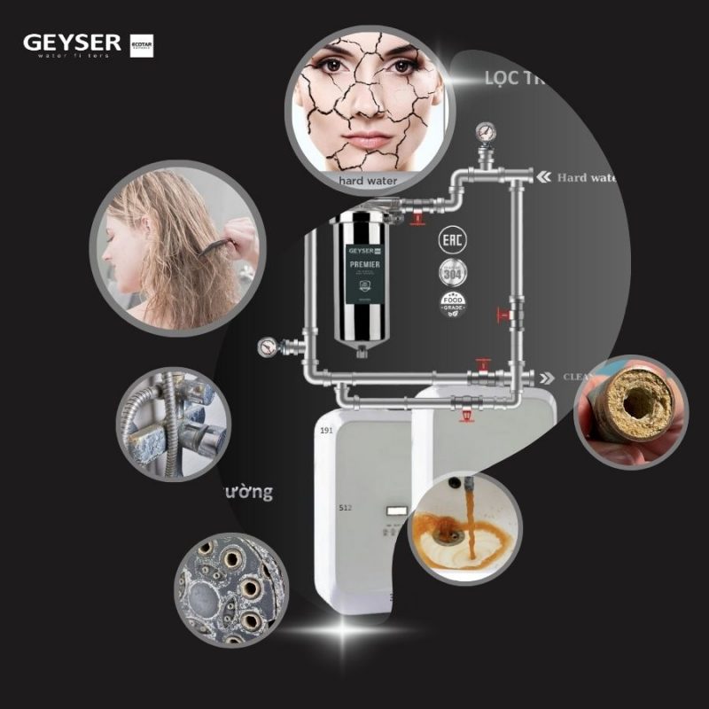 Lọc tổng đầu nguồn trên đường ống lắp âm trần cho căn hộ chung cư Geyser Ecotar 1F2Ss