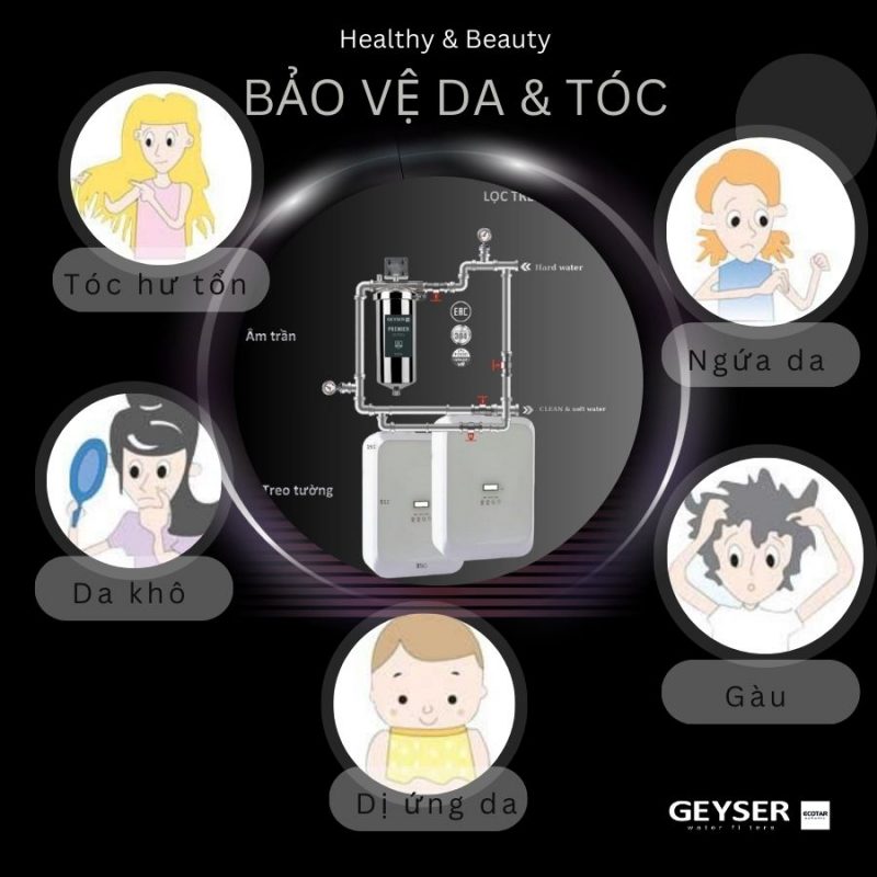 Lọc tổng đầu nguồn trên đường ống lắp âm trần cho căn hộ chung cư Geyser Ecotar 1F2Ss