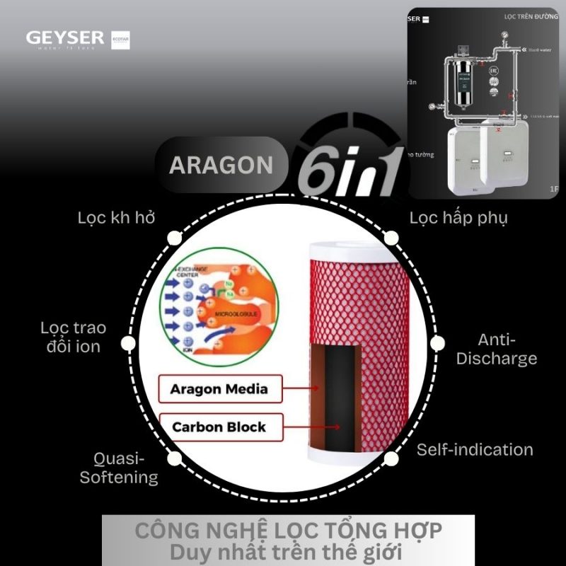 Lọc tổng đầu nguồn trên đường ống lắp âm trần cho căn hộ chung cư Geyser Ecotar 1F2Ss