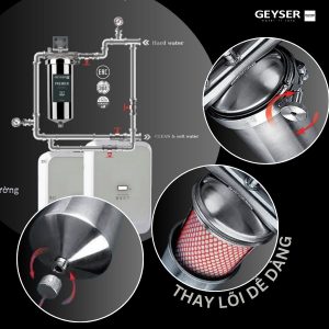 Lọc tổng âm trần trên đường ống Geyser Ecotar 1F2Ss dễ dàng thao tác thay lõi lọc tại nhà