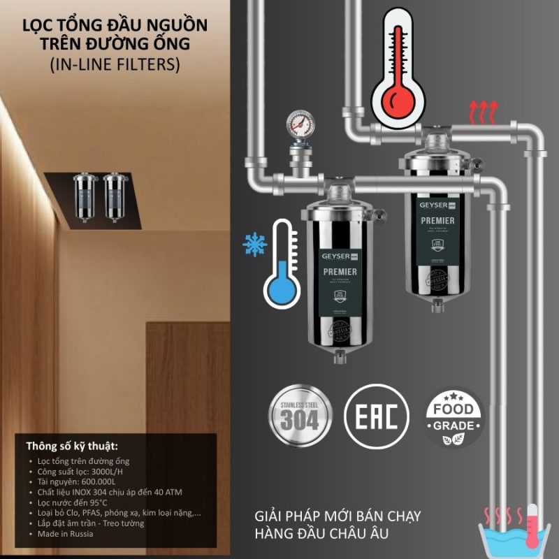 Lọc tổng đầu nguồn âm trần cho căn hộ chung cư Geyser Ecotar 2Fs