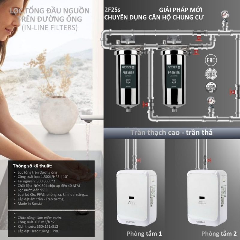 Lọc tổng đầu nguồn trên đường ống lắp âm trần cho căn hộ chung cư Geyser Ecotar 2F2Ss