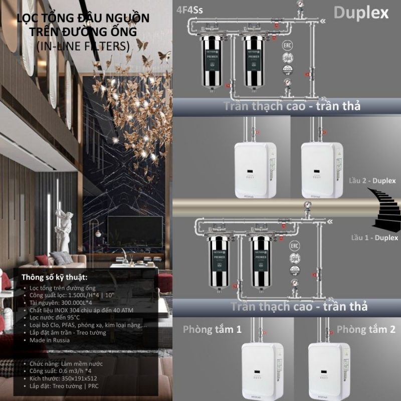 Lọc tổng đầu nguồn âm trần cho căn hộ chung cư Penthouse Geyser Ecotar 4F4Ss