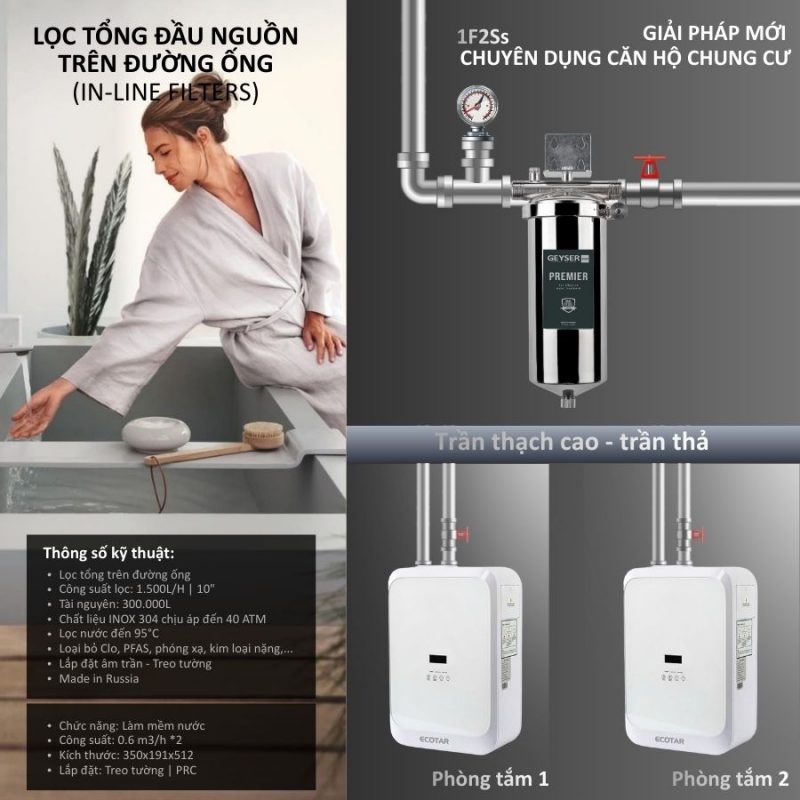 Lọc tổng đầu nguồn trên đường ống lắp âm trần cho căn hộ chung cư Geyser Ecotar 1F2Ss
