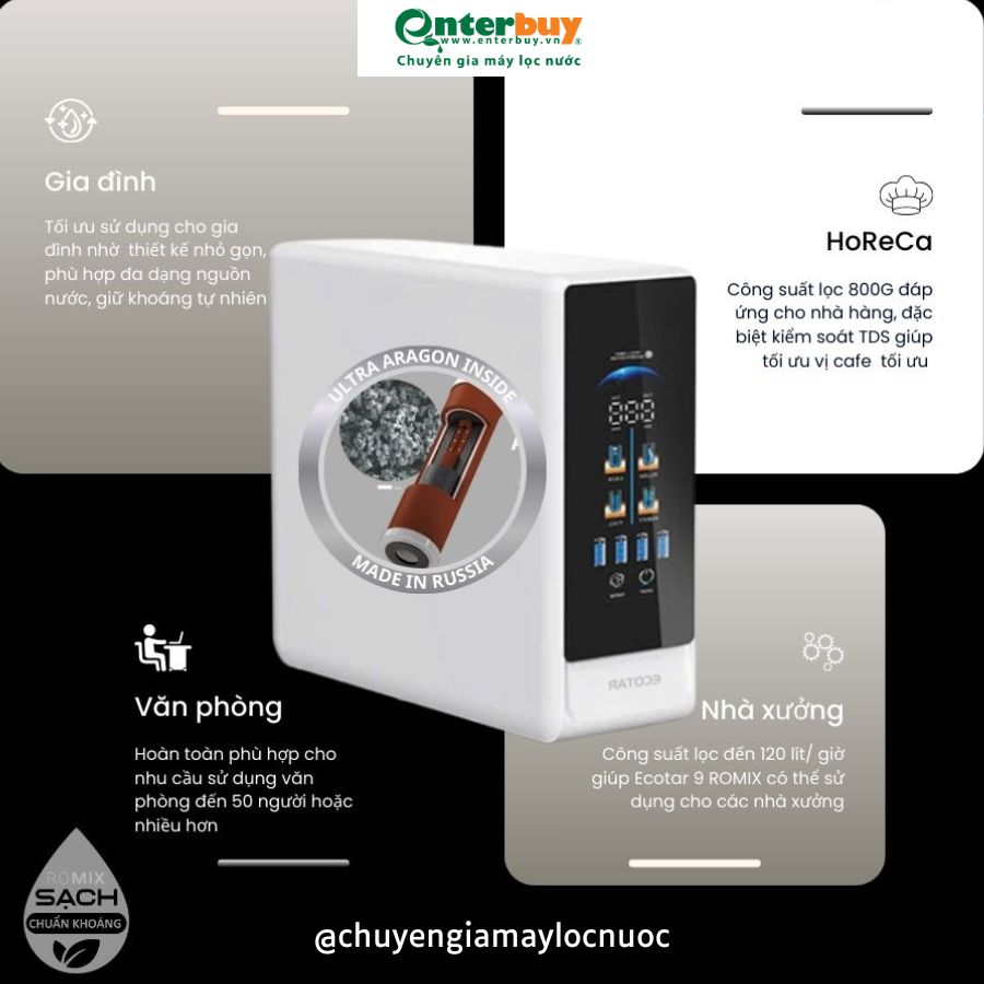 Máy lọc nước chuẩn khoáng Ecotar 9 Lux Romix phù hợp với nhiều nhu cầu và không gian sử dụng