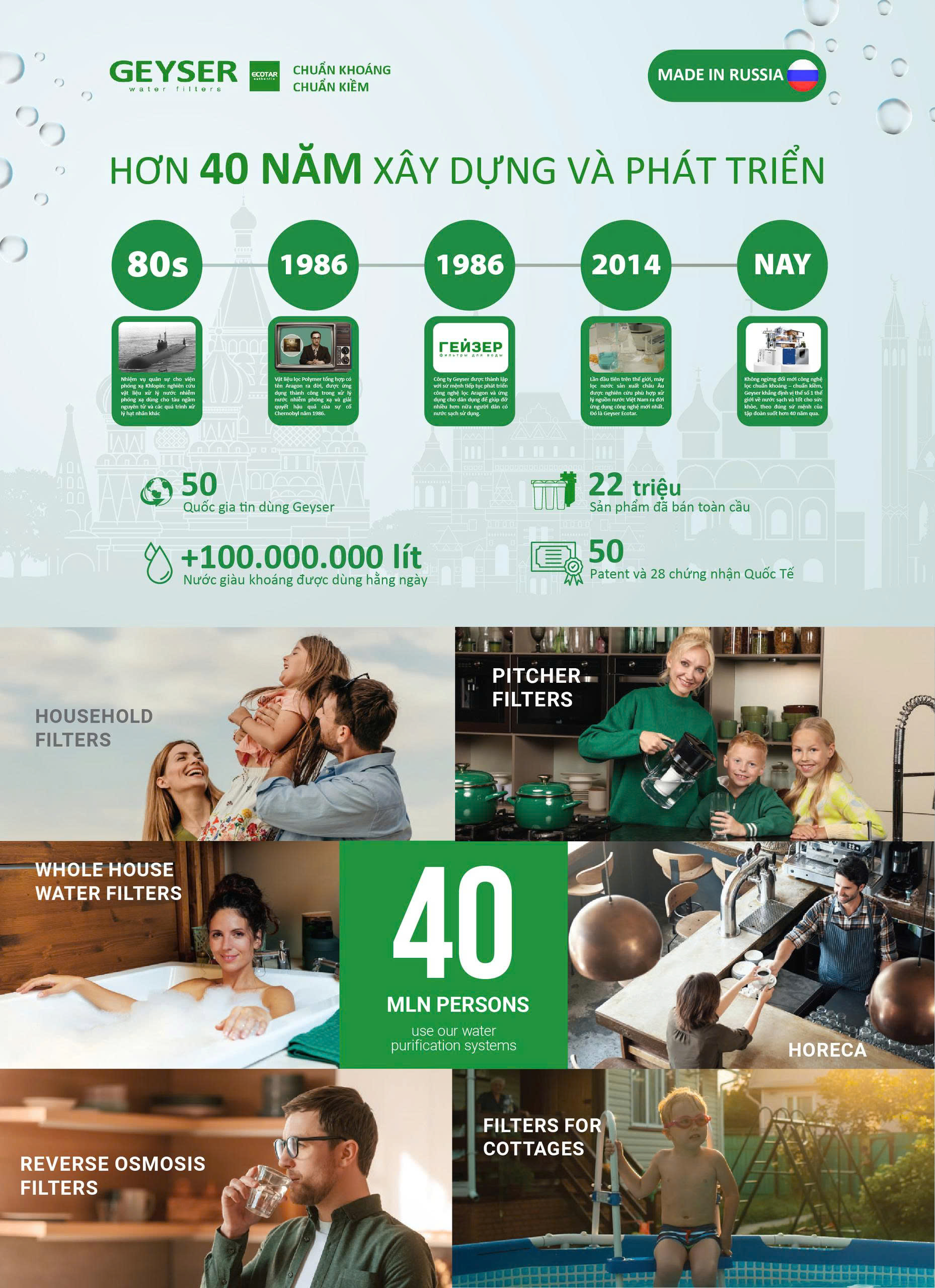 Geyser quá trình hình thành và phát triển