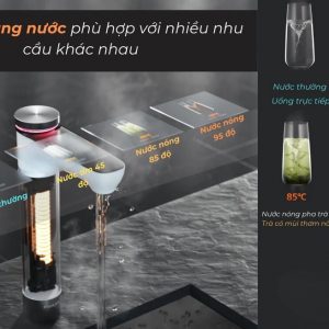 Máy lọc RO AUT7005 với các chức ngăng nước phù hợp nhiều nhu cầu