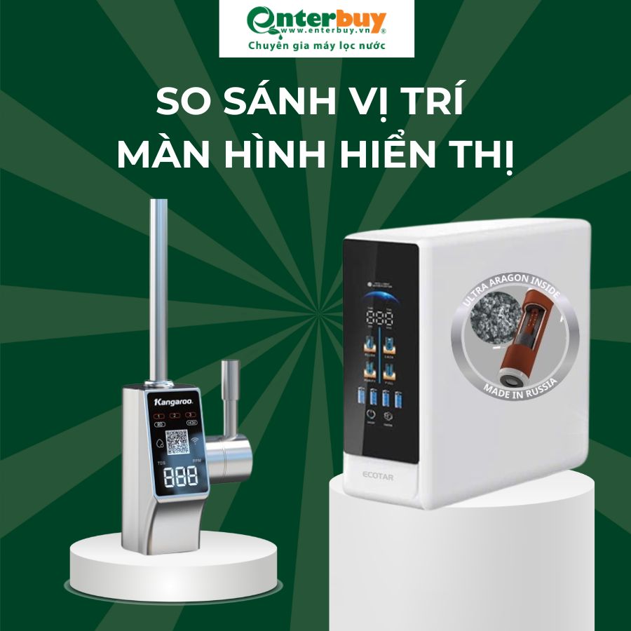 So sánh vị trí màn hình hiển thị