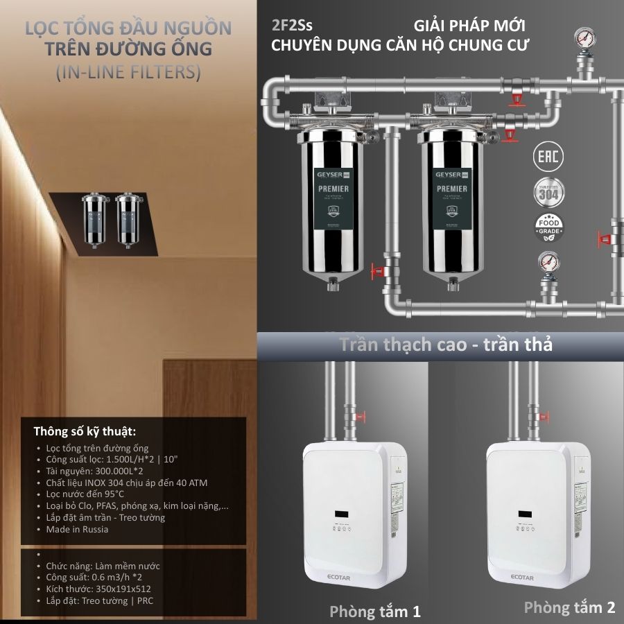 Những ưu điểm khi lắp lọc tỏng âm trần trên đường ống