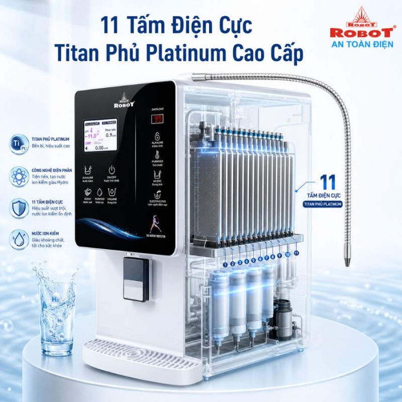 Máy lọc nước điện giải ion kiềm Robot ionQueen 1113 mới chính hãng
