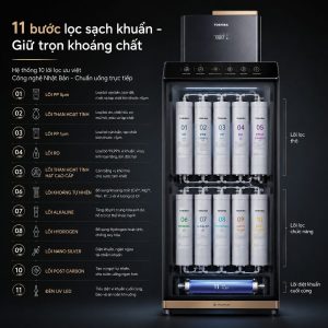 11 bước lọc sạch khuẩn - Giữ trọn khoáng chất