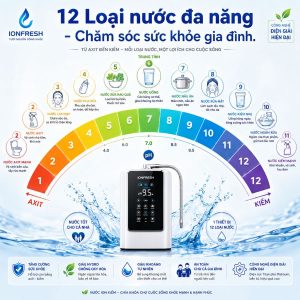 12 Loại nước đa năng - Chăm sóc sức khỏe gia đình