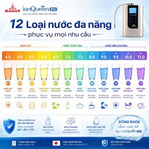 12 Loại nước đa năng phục vụ mọi nhu cầu