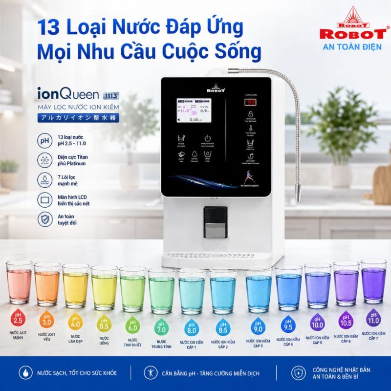 Máy lọc nước điện giải ion kiềm Robot ionQueen 1113 mới chính hãng