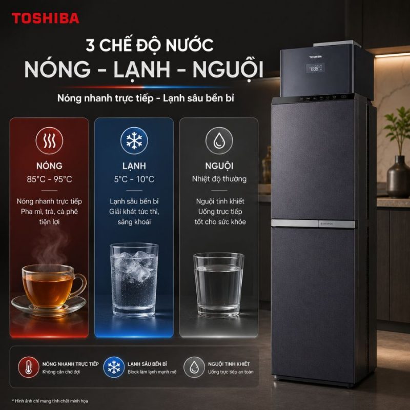 Máy Lọc Nước Toshiba Originpure™ TWP-W2399SVN(M)