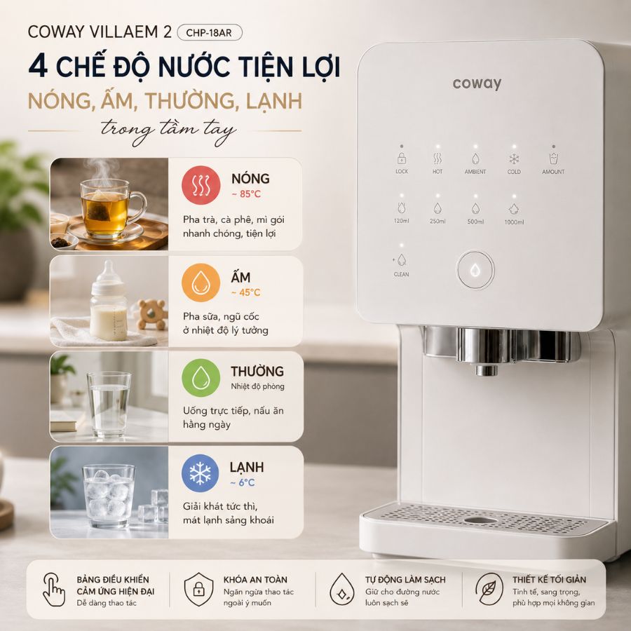 4 chế độ nước tiện lợi của Coway VILLAEM 2 – Nóng, Ấm, Thường, Lạnh trong tầm tay