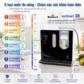 Máy lọc nước điện giải iON kiềm Robot ionSmart 38