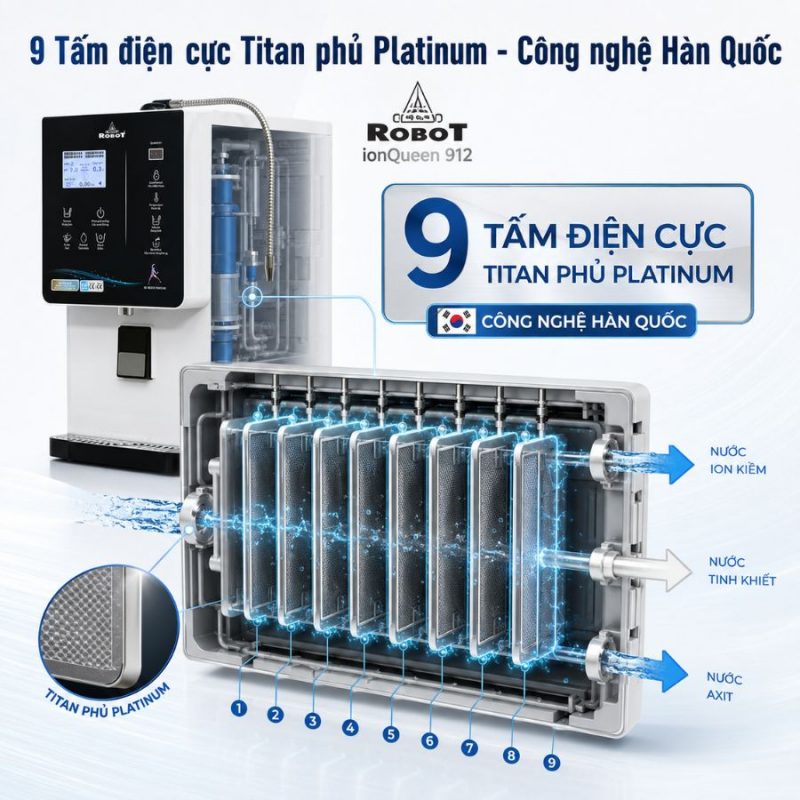 Máy lọc nước điện giải iON kiềm Robot ionQueen 912 bảo hành chính hãng