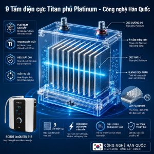 9 Tấm điện cực Titan phủ Platinum - Công nghệ Hàn Quốc