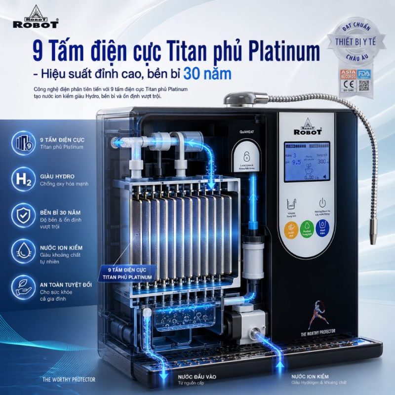 Máy lọc nước điện giải iON kiềm Robot ionSmart 911 hỗ trợ lắp đặt theo điều kiện chương trình