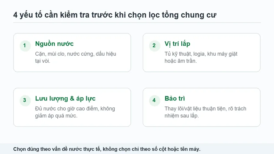 Bốn yếu tố cần kiểm tra trước khi chọn lọc tổng chung cư