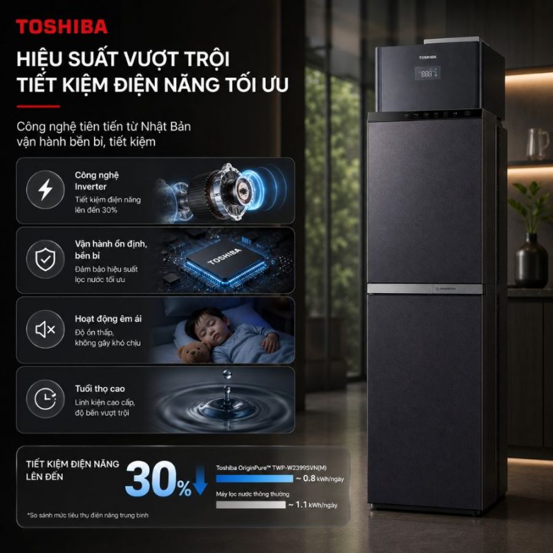 Máy Lọc Nước Toshiba Originpure™ TWP-W2399SVN(M)