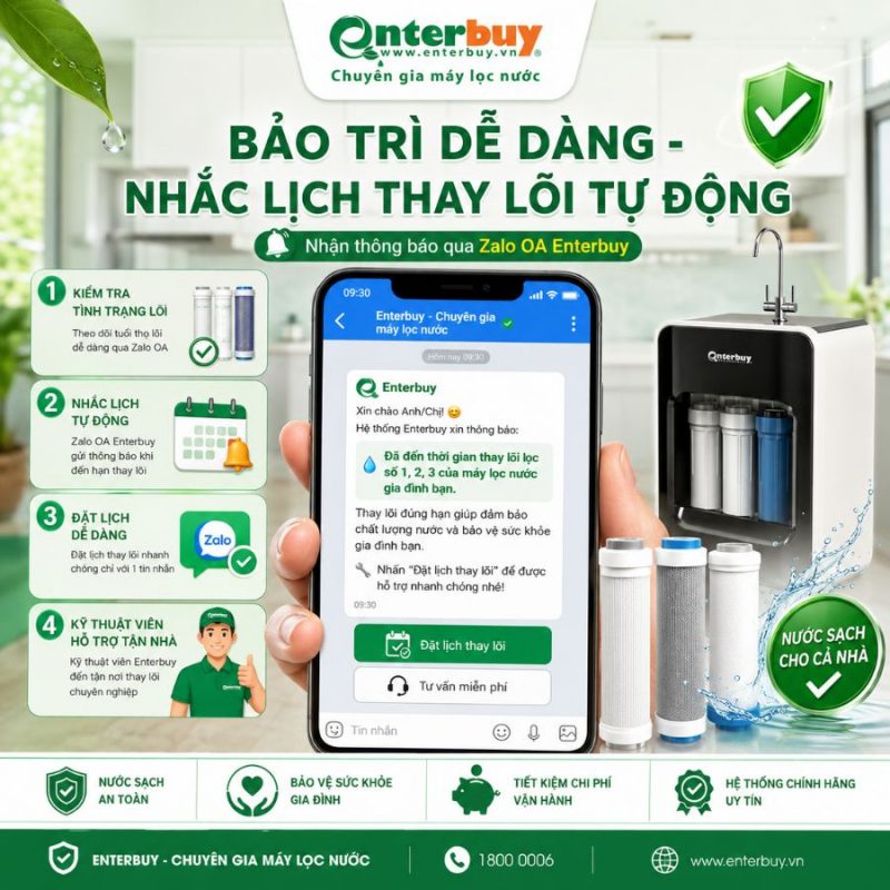 Máy lọc nước RO tủ đứng Hòa Phát HPR516