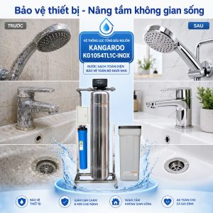 Bảo vệ thiết bị - Nâng tầm không gian sống