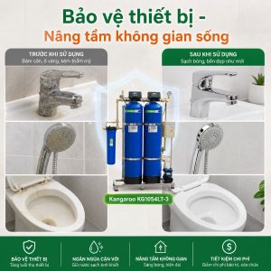 Bảo vệ thiết bị - Nâng tầm không gian sống