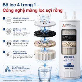 Thiết bị lọc nước tích hợp nóng lạnh Mitsubishi Cleansui CWMF-500E