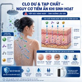 Lọc tổng đầu nguồn Geyser Ecotar 4F4As