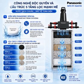Lọc tổng đầu nguồn Panasonic WPS FP-15AM1M
