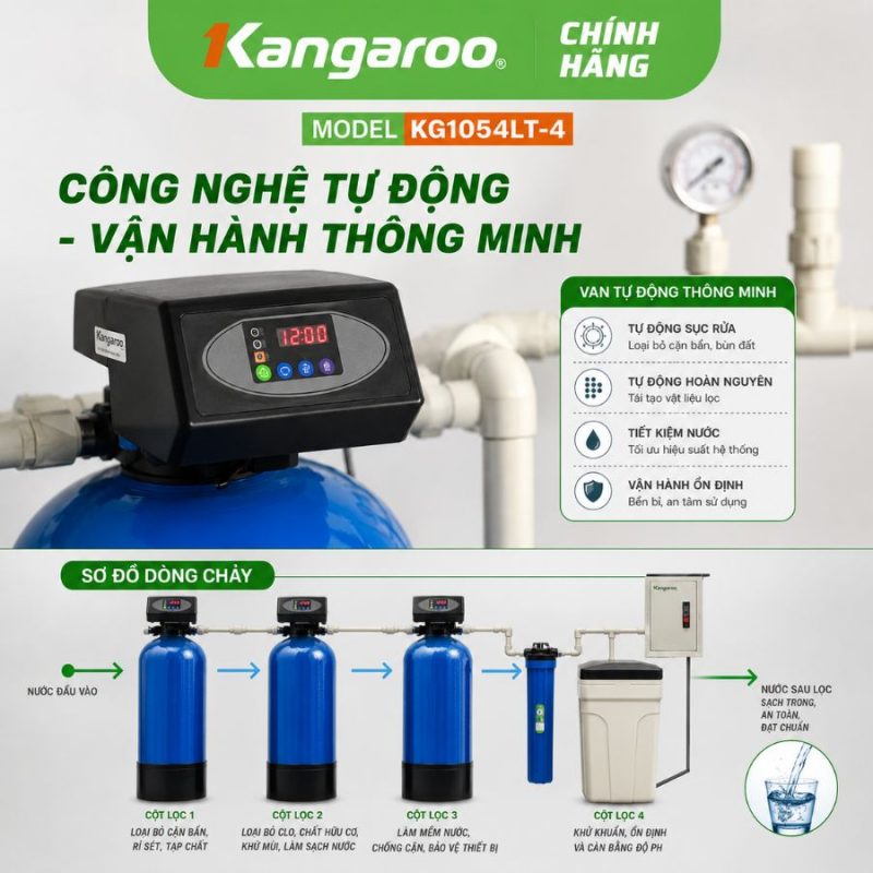 Bộ lọc tổng Kangaroo 4 cấp KG1054LT-4 van tự động 1000l/h siêu lọc