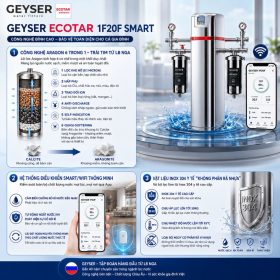 Lọc tổng đầu nguồn Geyser Ecotar 1F20F Smart
