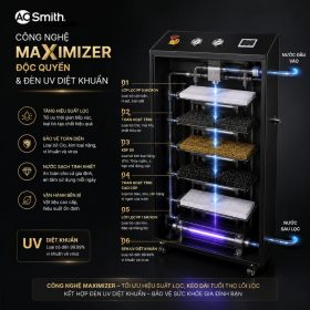 Hệ thống lọc nước đầu nguồn A. O. Smith System i97