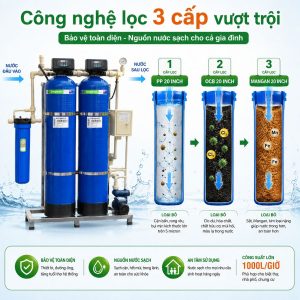 Công nghệ lọc 3 cấp vượt trội