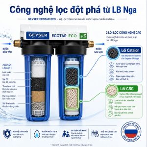 Công nghệ lọc đột phá từ LB Nga